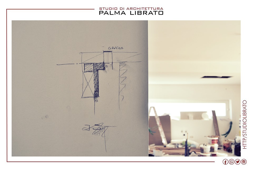 Anche una parete può diventare un foglio su cui schizzare nuove #idee #studiolibrato #sketch #architecture